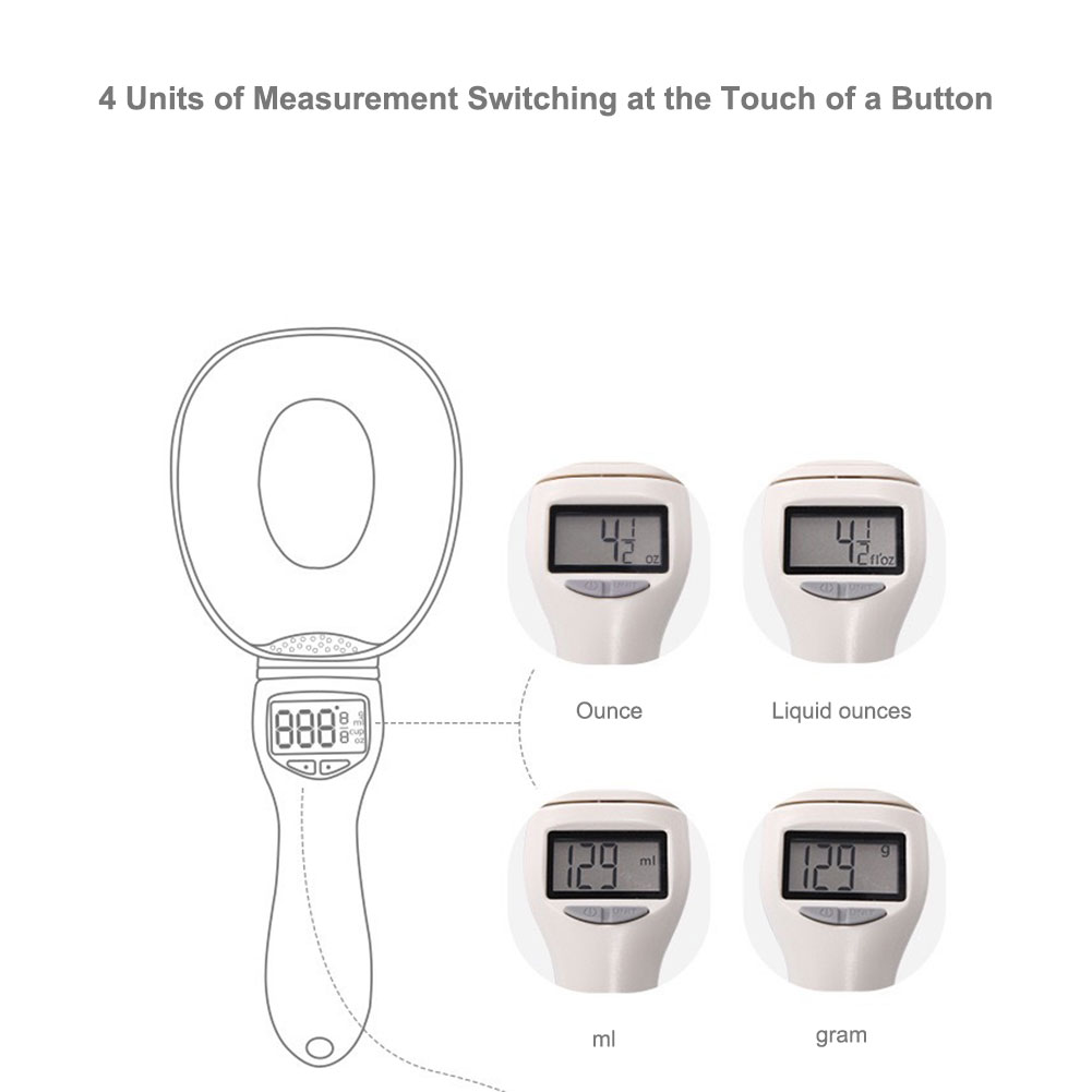 Digital Measuring Spoon with L - огляд і ціна Electronic Gadgets