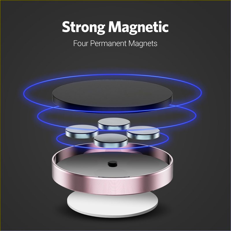 360 Degrees Magnetic Car Phone - огляд і ціна Useful Electronic Gadgets