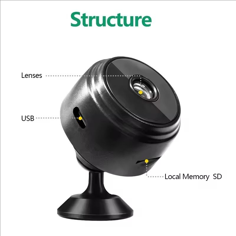 1080P HD WiFi Mini Camera Wire - огляд і ціна Compact Camera Mirrorless