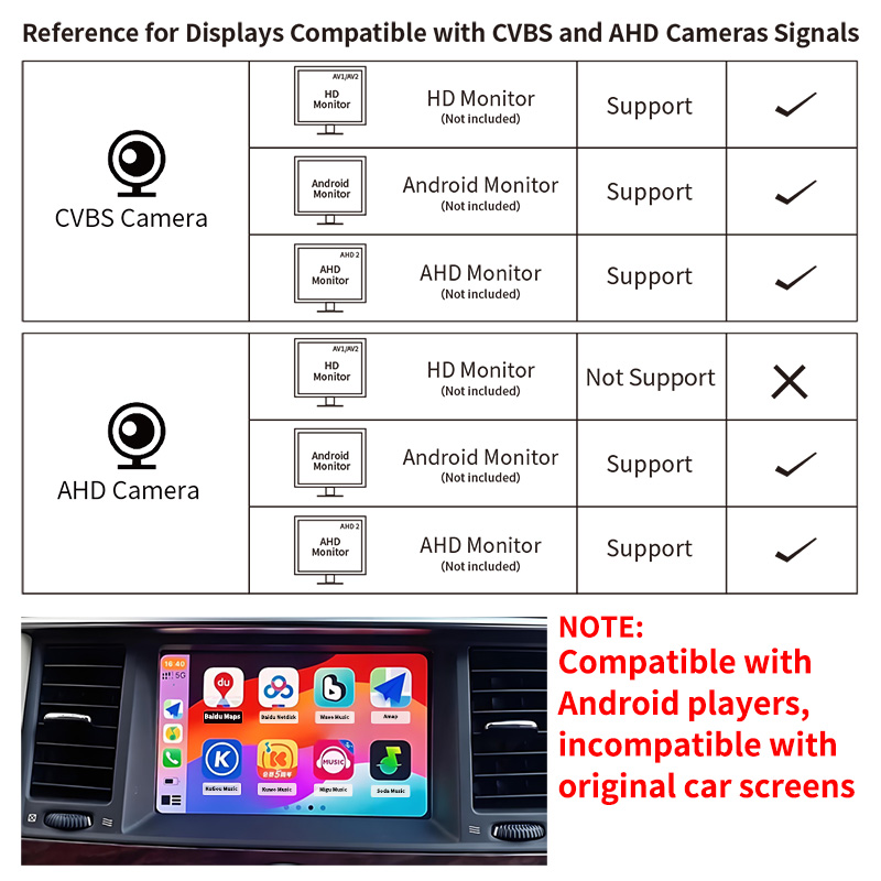 1080P AHD Car Rear View Camera - огляд і ціна Compact Camera Mirrorless