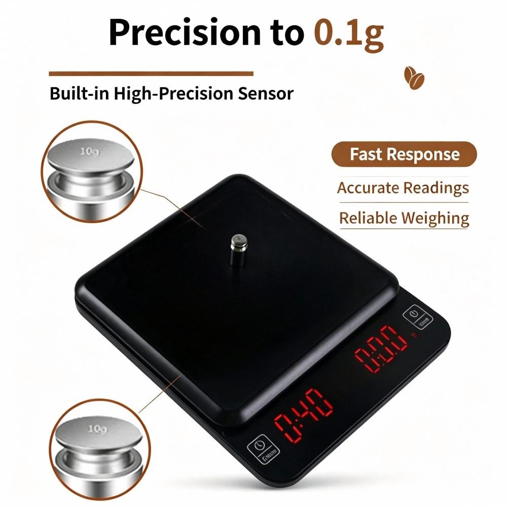 3kg/0.1g High Precision Digita - огляд і ціна Electronics & Gadgets Charging Gocable 8 In 1 Edc 100W Cable