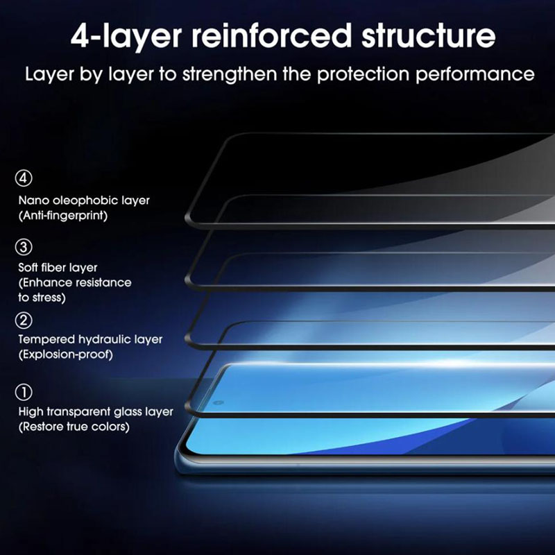 For Realme GT 6T Glass 3D Curv - огляд і ціна Realme Gt 6