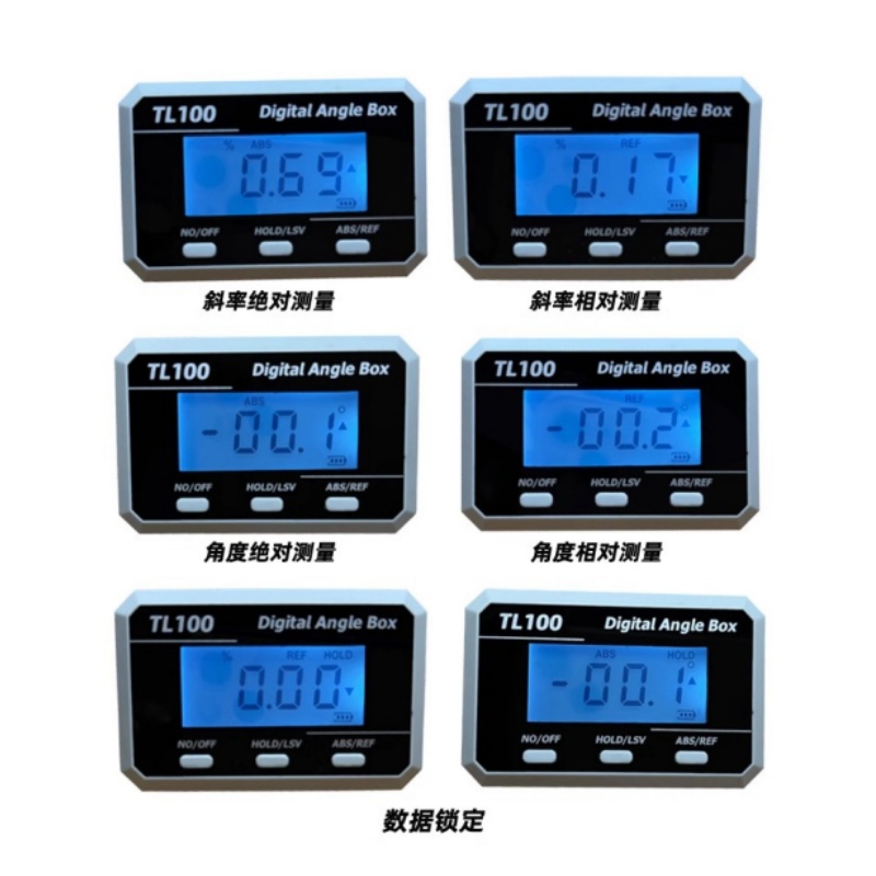 Horizontal Angle Meter Protrac - огляд і ціна Electronic Gadgets