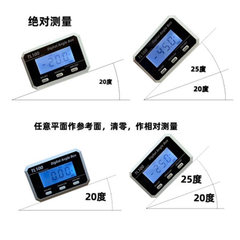 Horizontal Angle Meter Protrac - огляд і ціна Electronic Gadgets